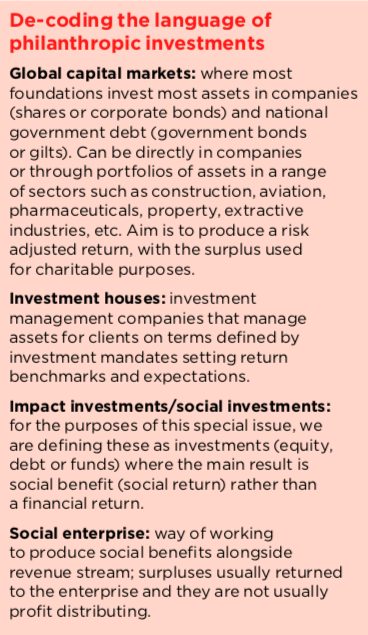 De-coding the language of philanthropic investments Global capital markets: where most foundations invest most assets in companies (shares or corporate bonds) and national government debt (government bonds or gilts). Can be directly in companies or through portfolios of assets in a range of sectors such as construction, aviation, pharmaceuticals, property, extractive industries, etc. Aim is to produce a risk adjusted return, with the surplus used for charitable purposes. Investment houses: investment management companies that manage assets for clients on terms defined by investment mandates setting return benchmarks and expectations. Impact investments/social investments: for the purposes of this special issue, we are defining these as investments (equity, debt or funds) where the main result is social benefit (social return) rather than a financial return. Social enterprise: way of working to produce social benefits alongside revenue stream; surpluses usually returned to the enterprise and they are not usually profit distributing.